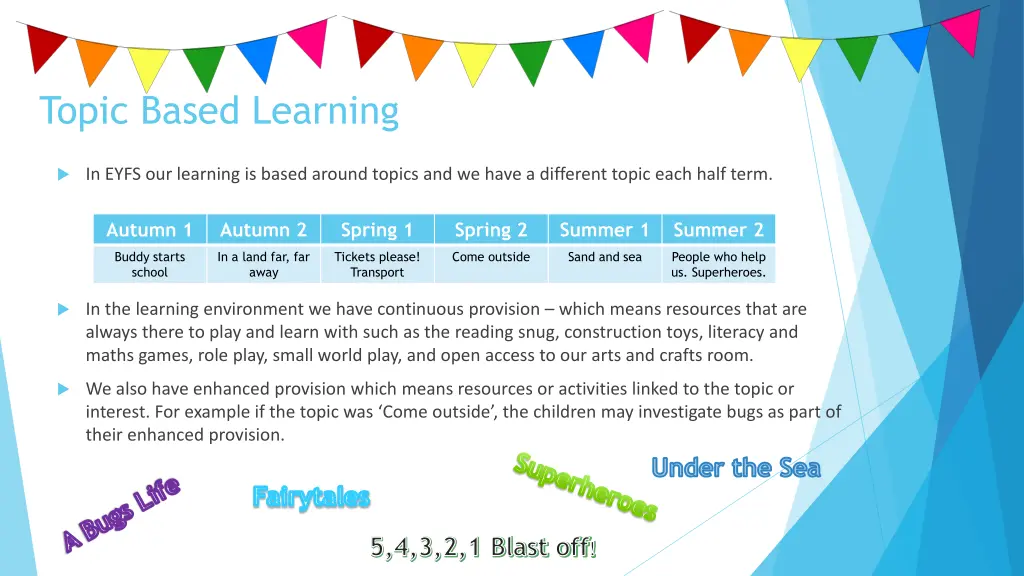 topic based learning