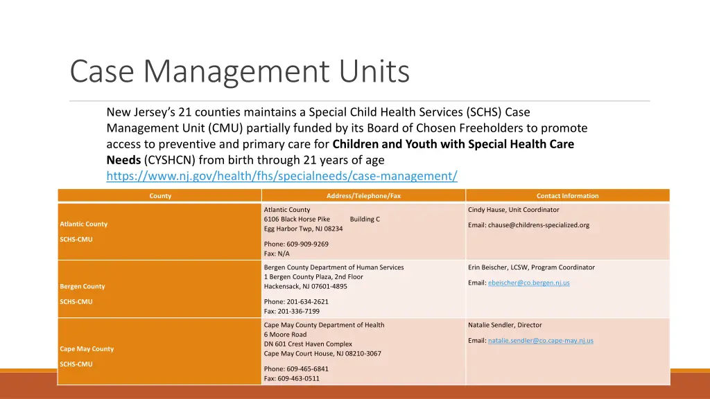 case management units