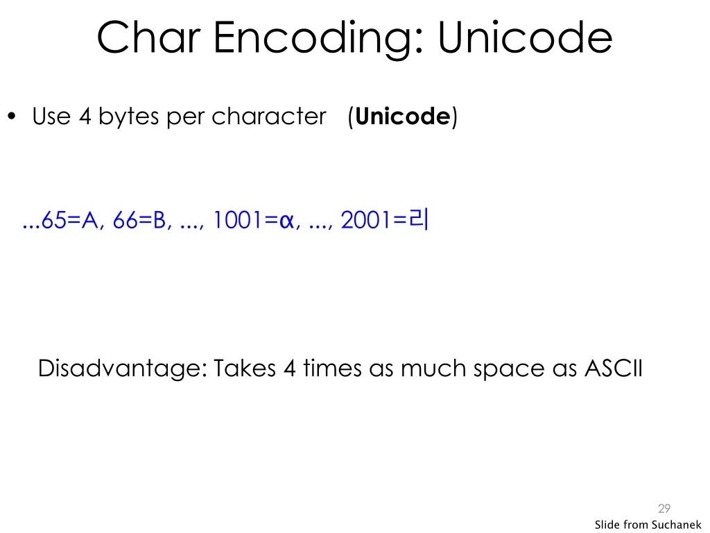 char encoding unicode