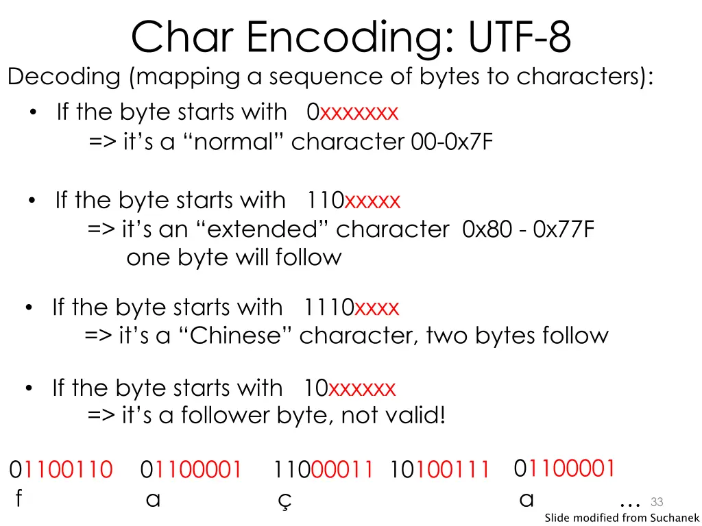 char encoding utf 8 decoding mapping a sequence