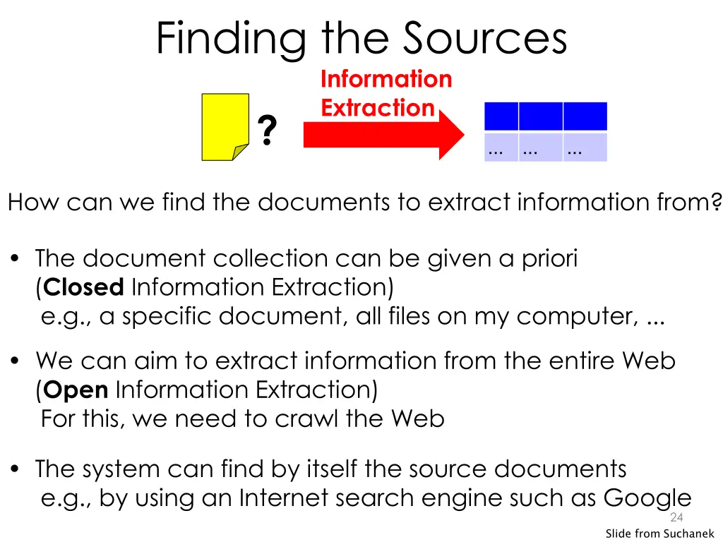 finding the sources information extraction