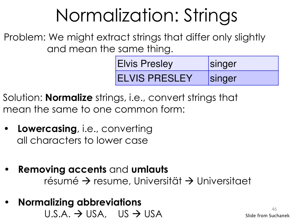normalization strings