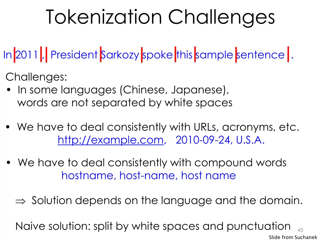 tokenization challenges