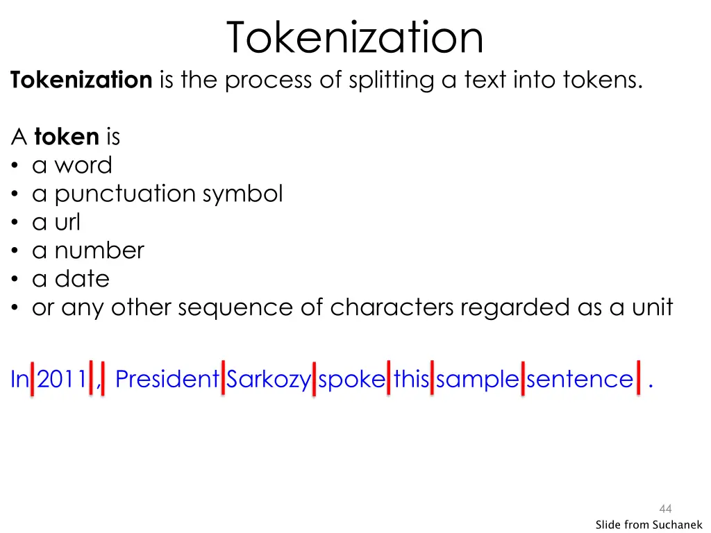 tokenization