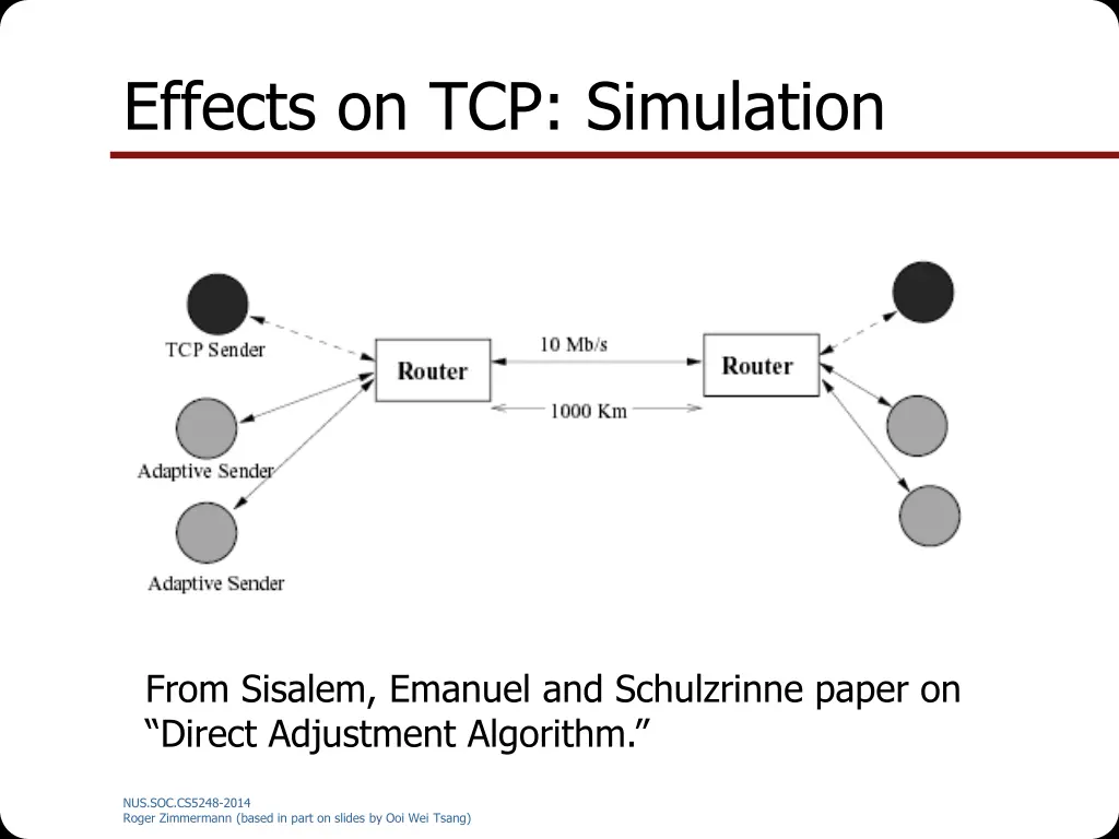 effects on tcp simulation