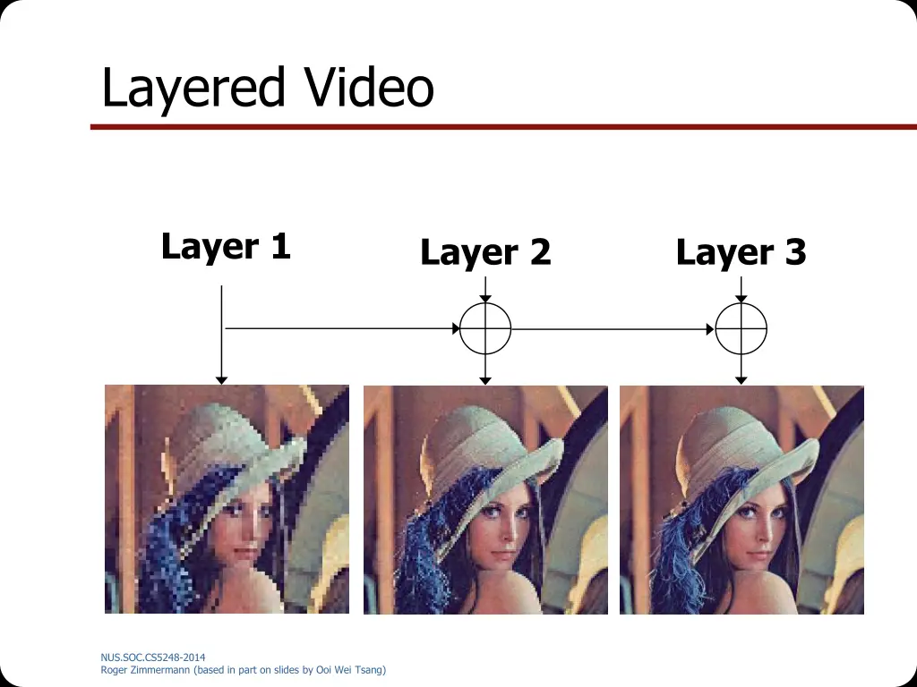 layered video 1