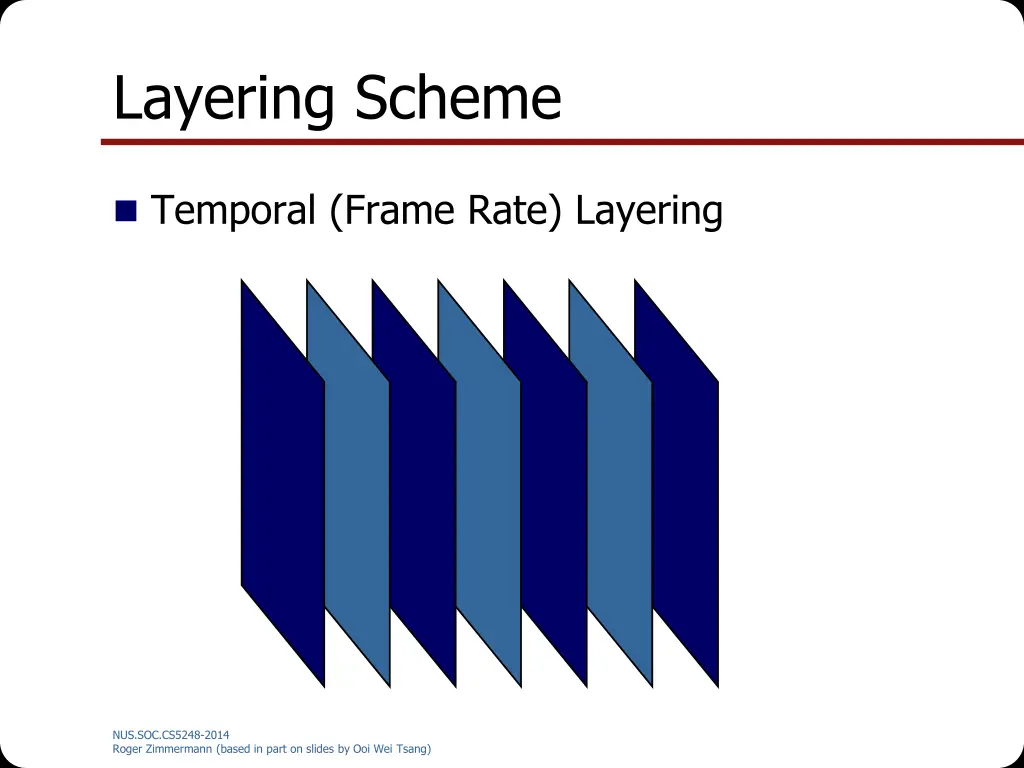 layering scheme
