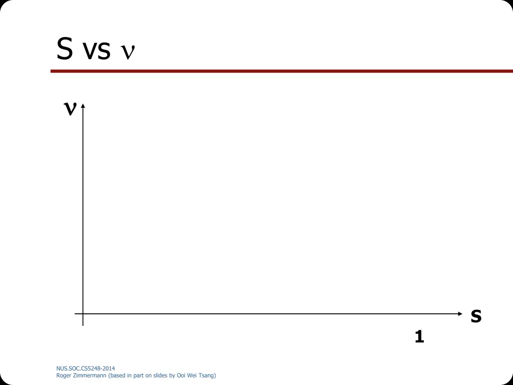 slide21