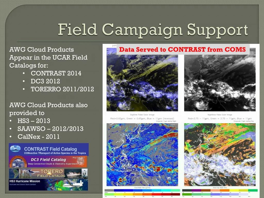 awg cloud products appear in the ucar field