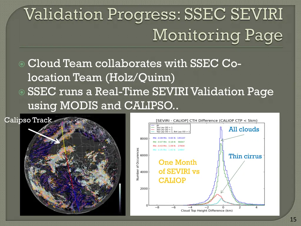 cloud team collaborates with ssec co location