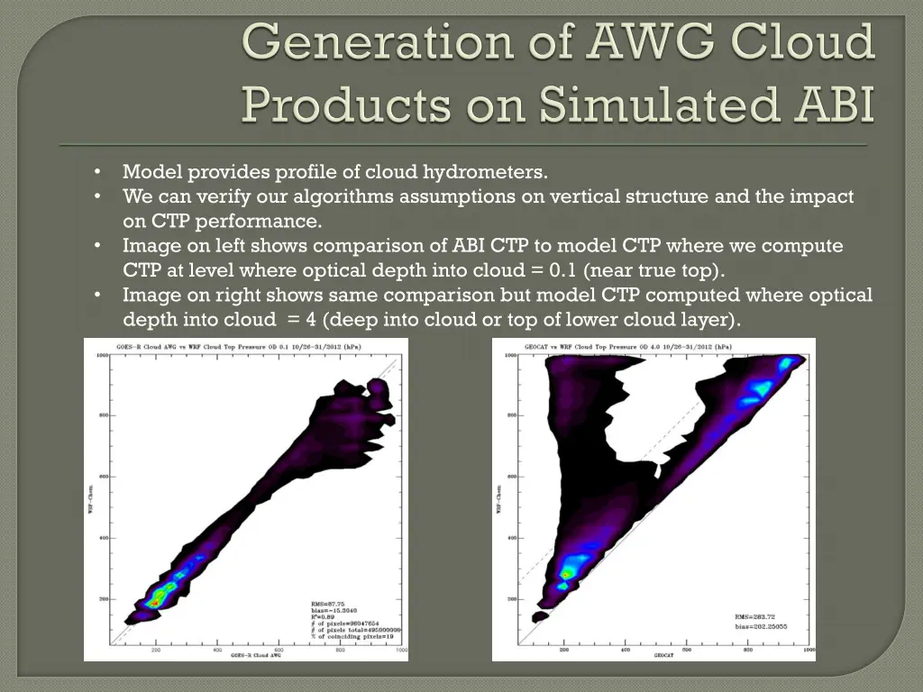 model provides profile of cloud hydrometers