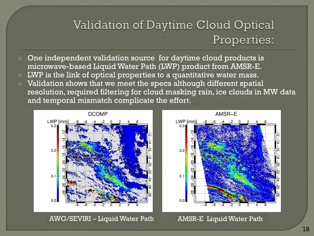 one independent validation source for daytime