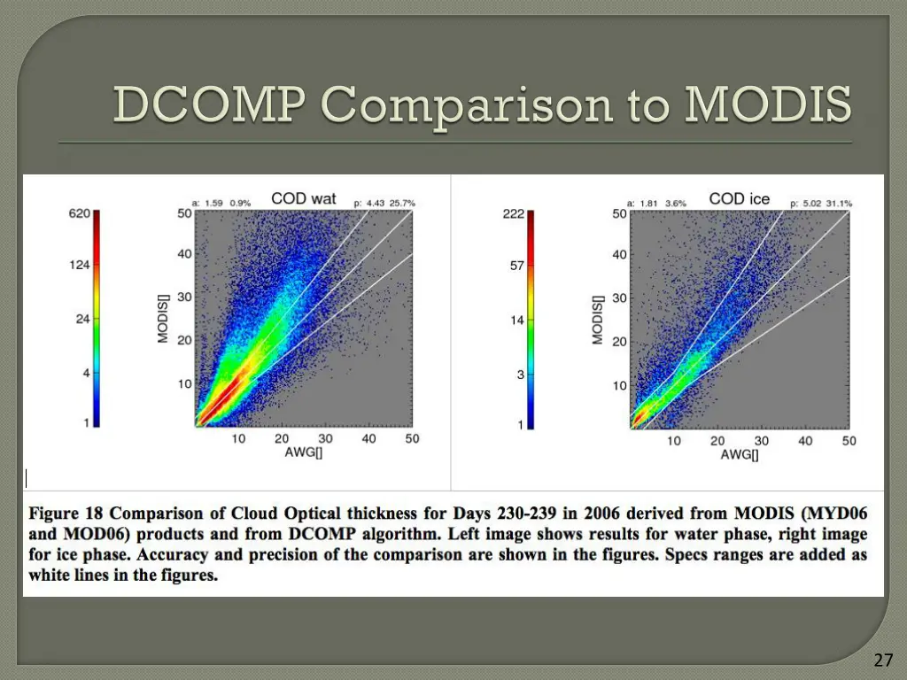 slide27