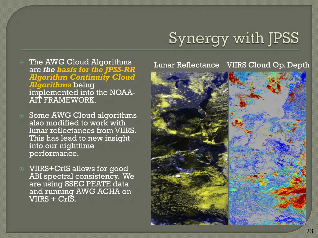 the awg cloud algorithms are the basis