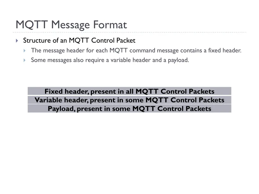 mqtt message format