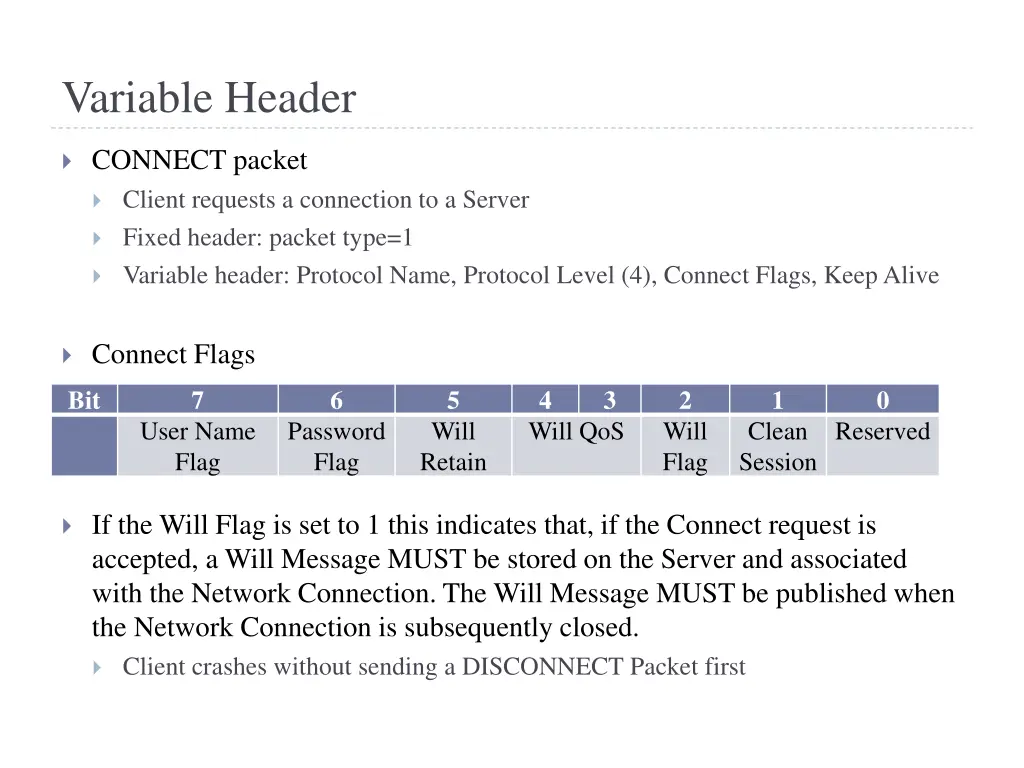 variable header