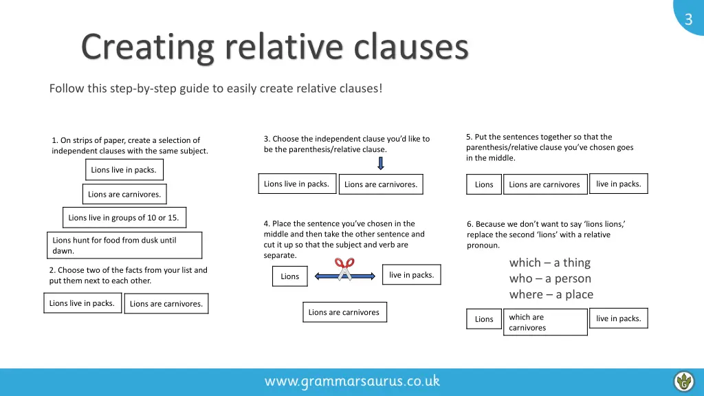slide4