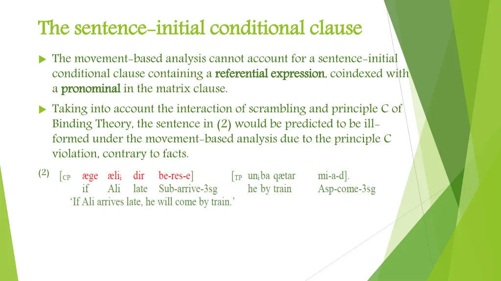the sentence the movement based analysis cannot
