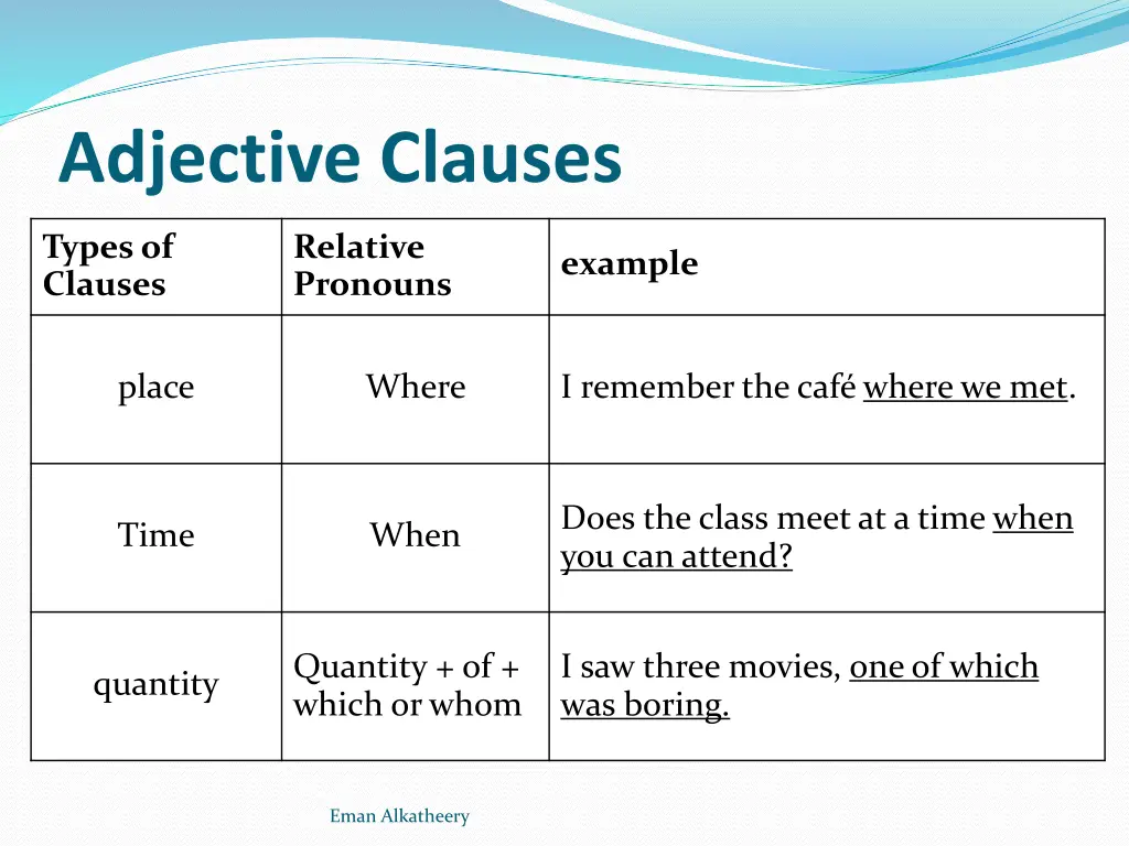 adjective clauses 1
