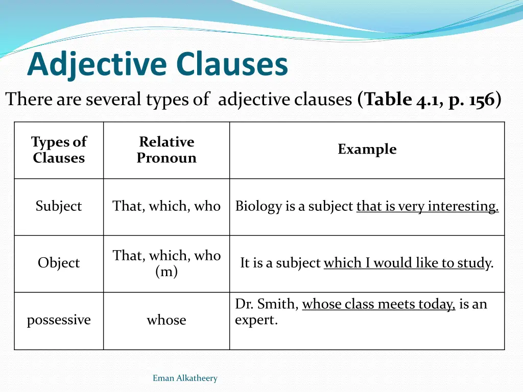 adjective clauses there are several types