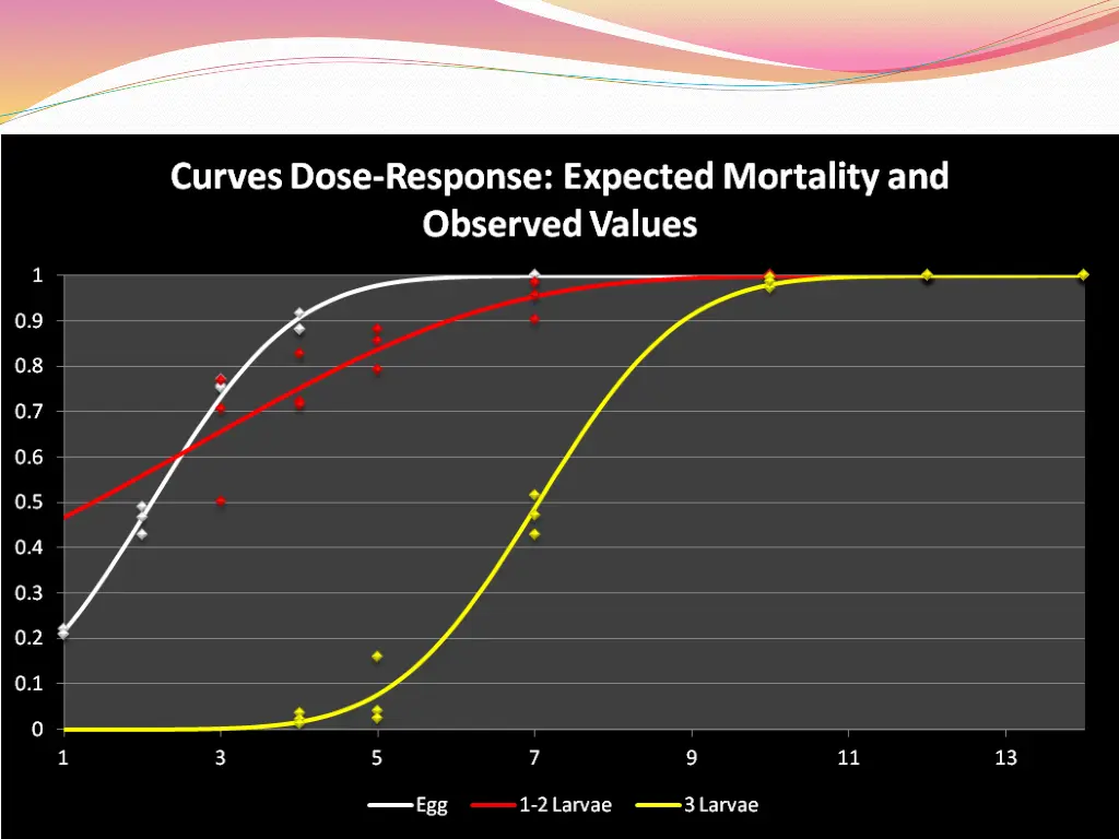 slide15
