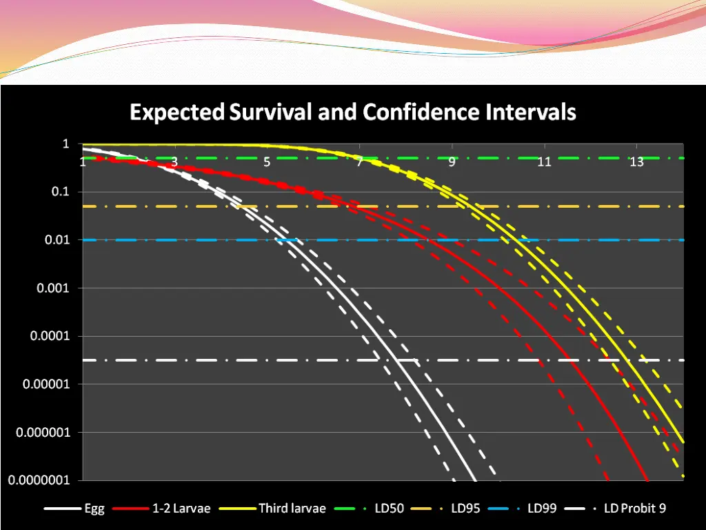 slide16