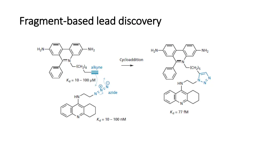fragment fragment based lead discovery based lead 5