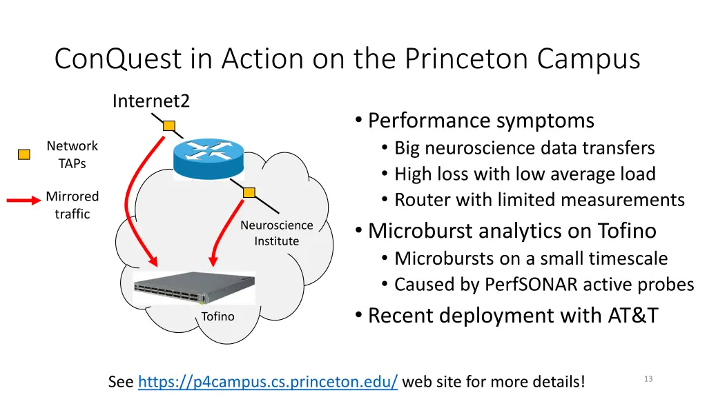 conquest in action on the princeton campus