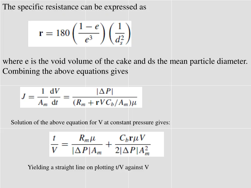 the specific resistance can be expressed as