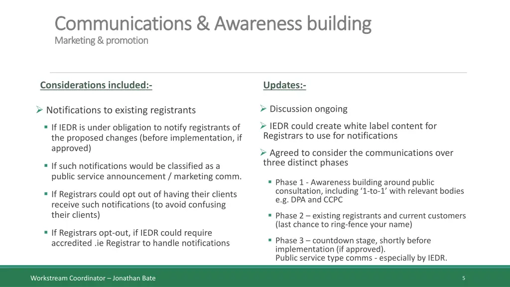 communications awareness building communications