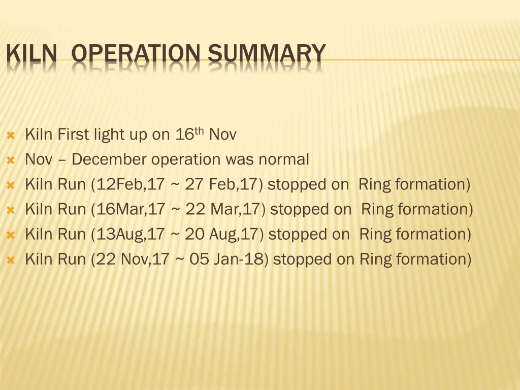 kiln operation summary