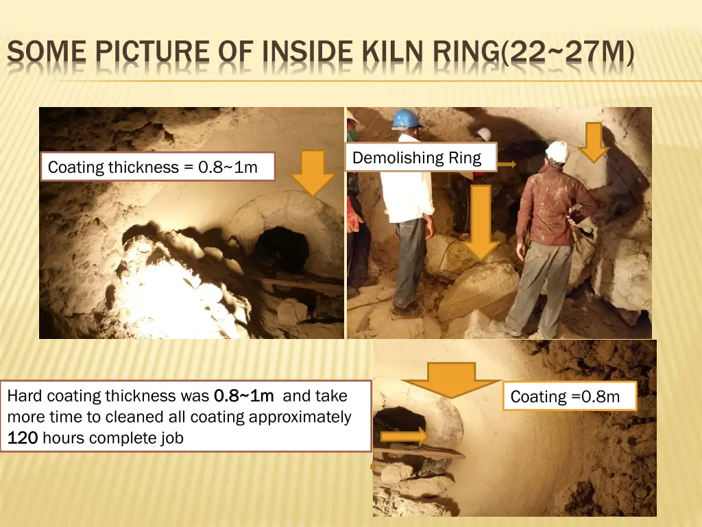 some picture of inside kiln ring 22 27m