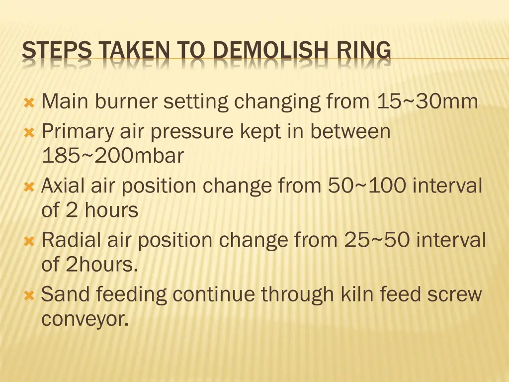 steps taken to demolish ring