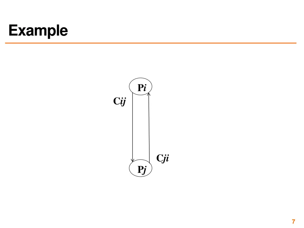 example