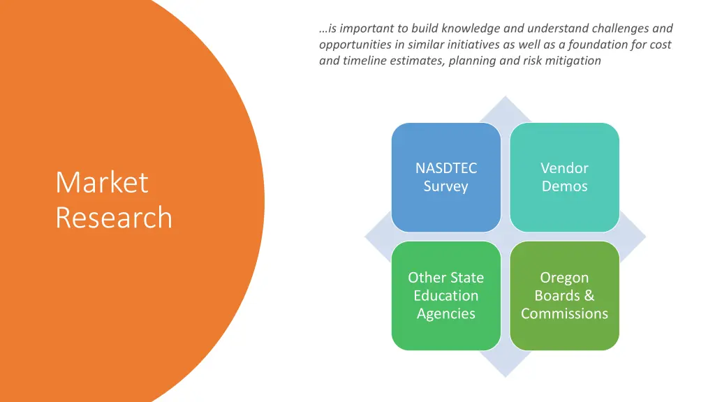 is important to build knowledge and understand
