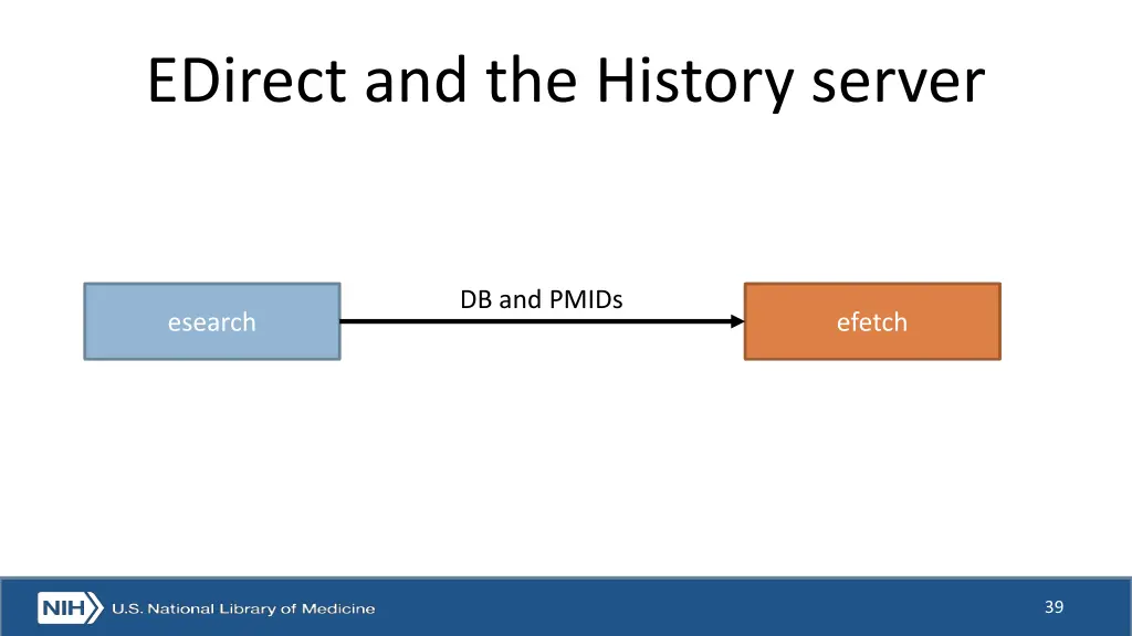 edirect and the history server