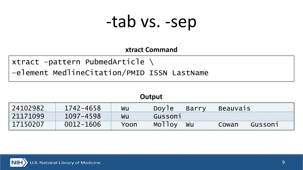 tab vs sep