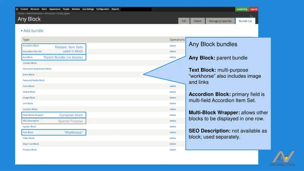 any block bundles