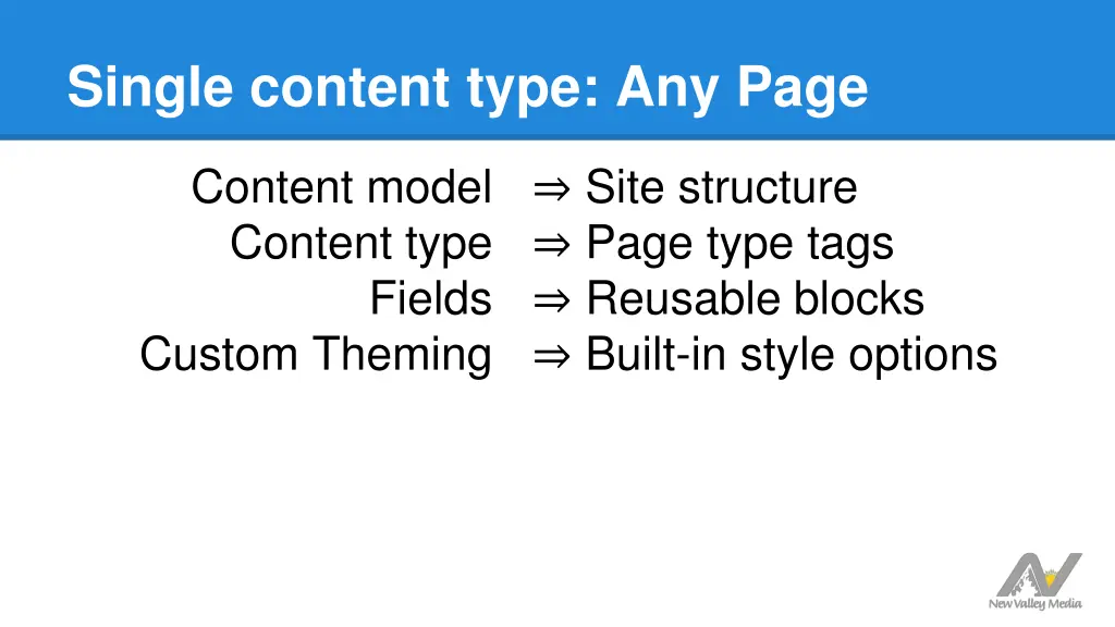 single content type any page