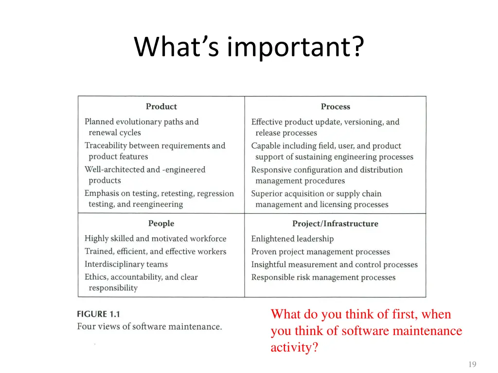 what s important