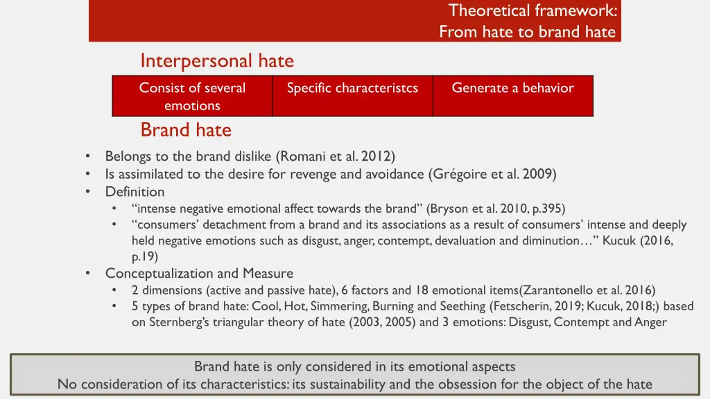 theoretical framework from hate to brand hate