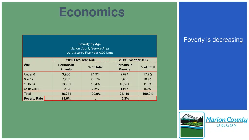 economics 1