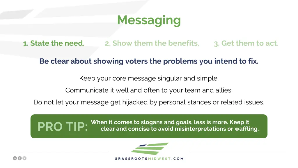 messaging 1