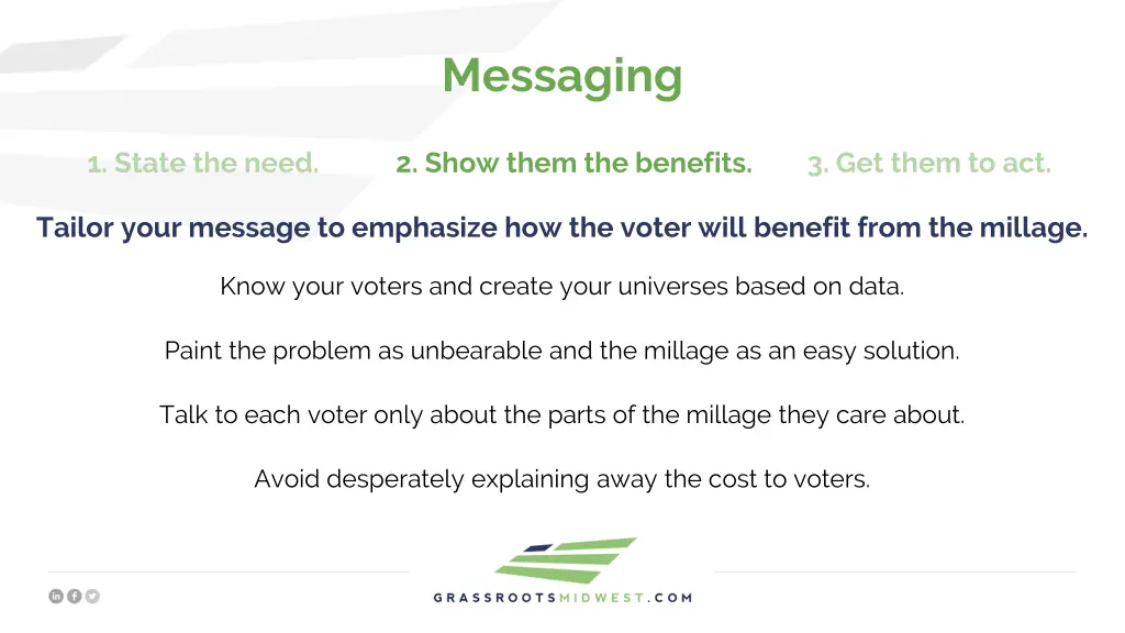 messaging 2