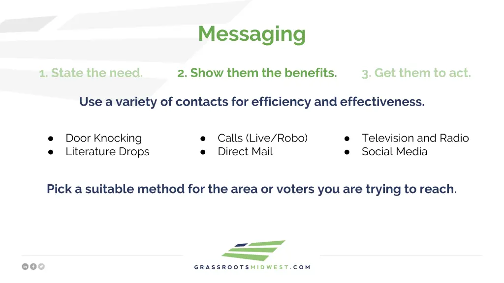 messaging 3