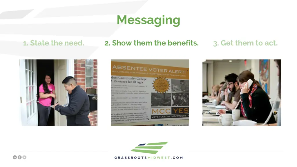 messaging 4