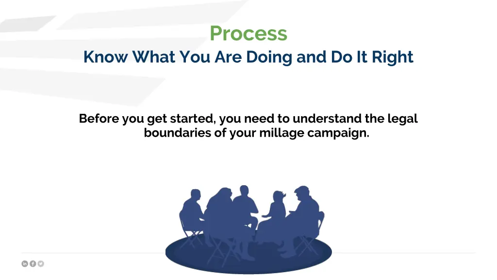 process