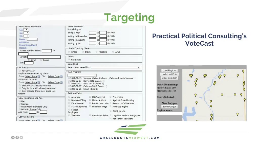 targeting 3