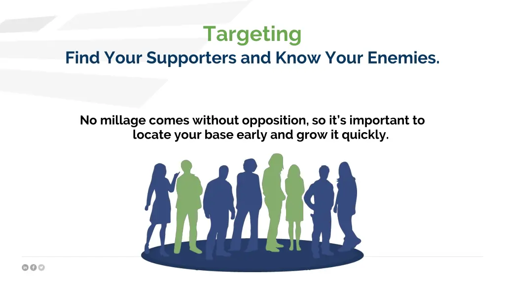 targeting