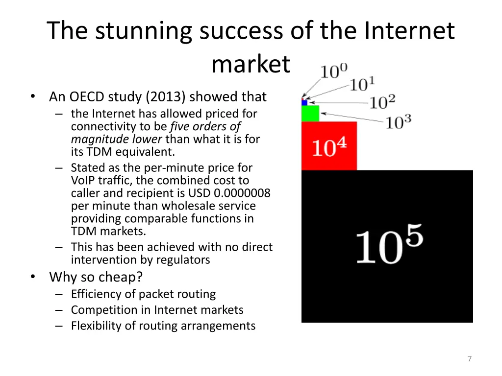 the stunning success of the internet market